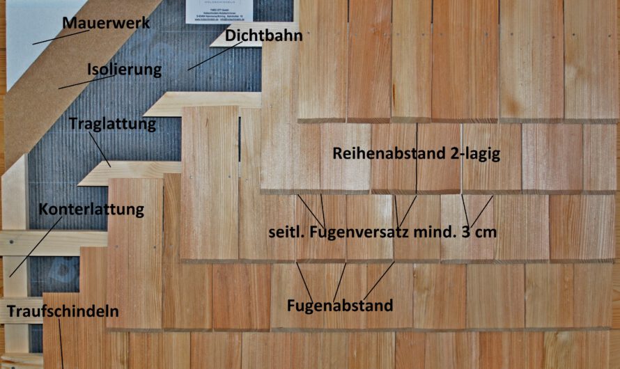 Lattung Holzschindeldeckung